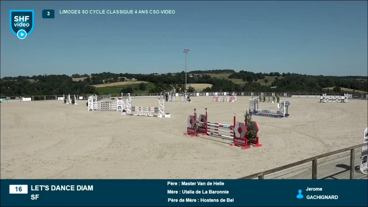 Miniature vidéo