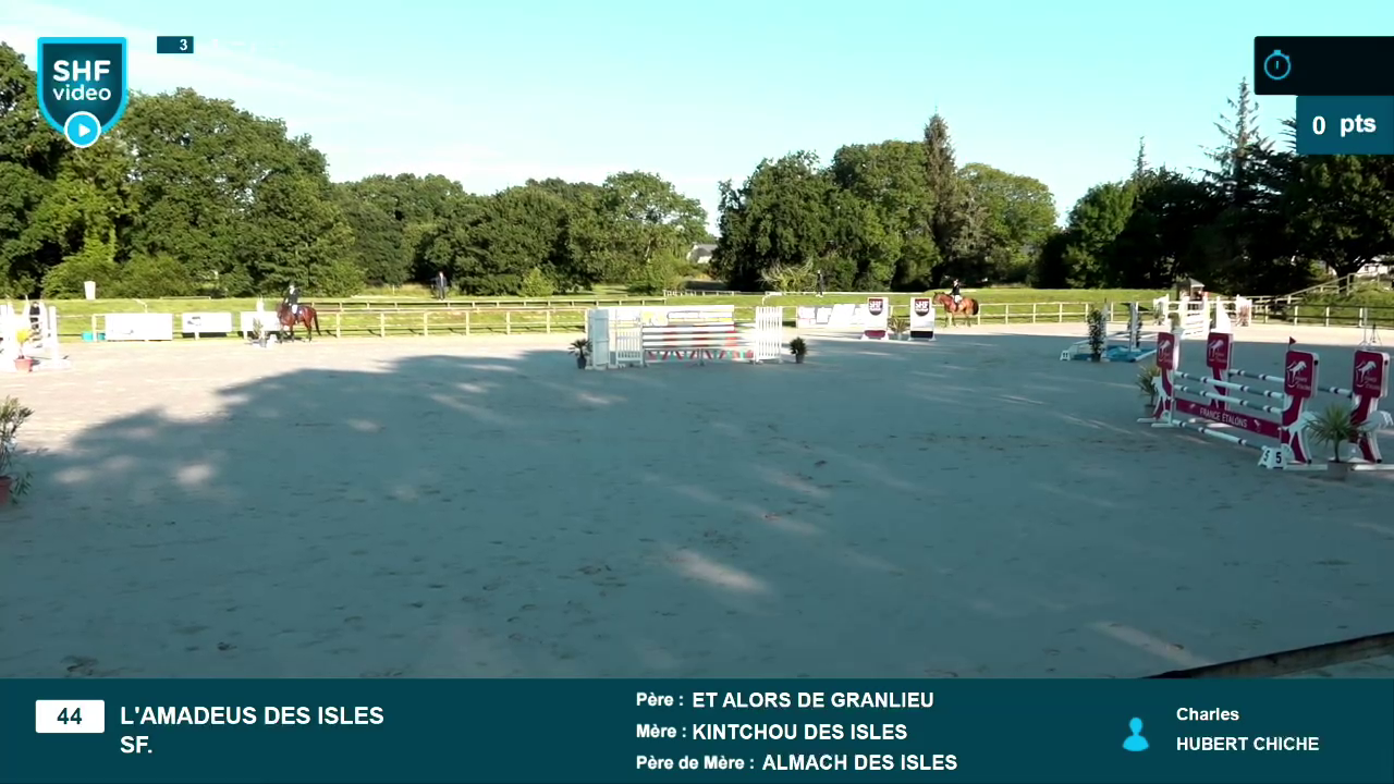 Miniature vidéo