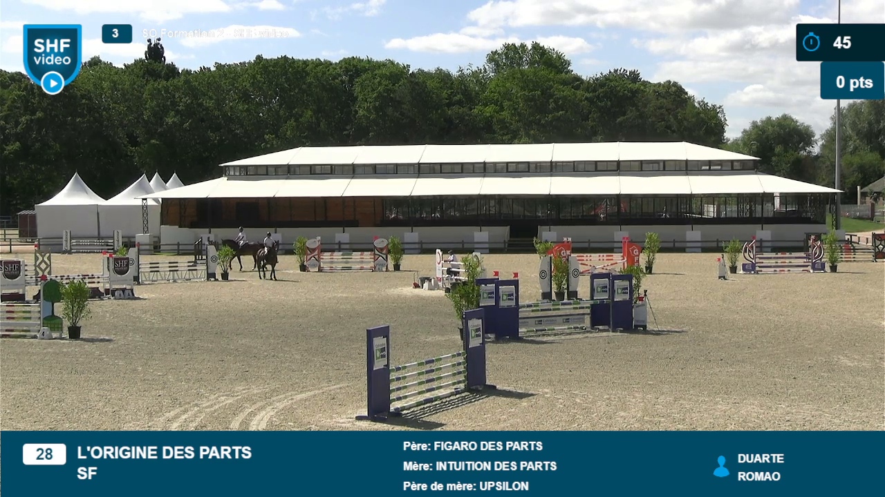 Miniature vidéo
