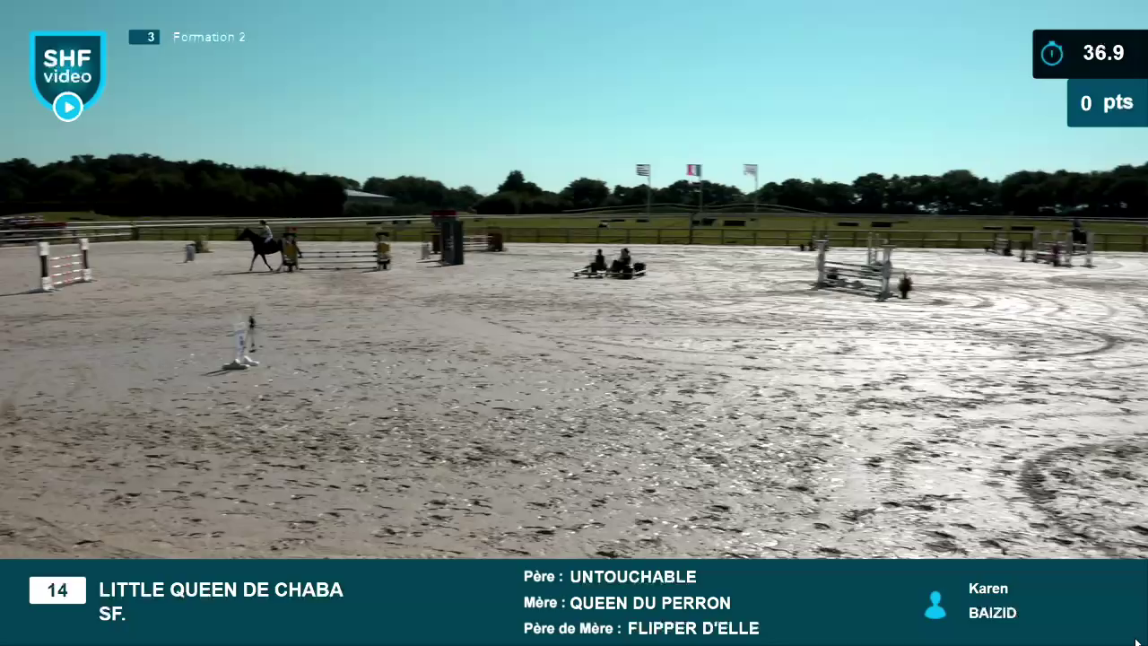 Miniature vidéo