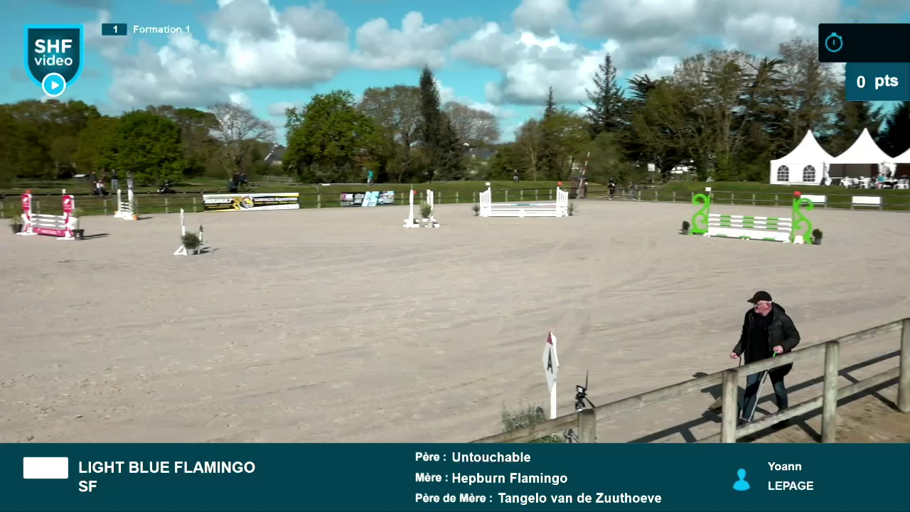 Miniature vidéo