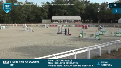 Miniature vidéo