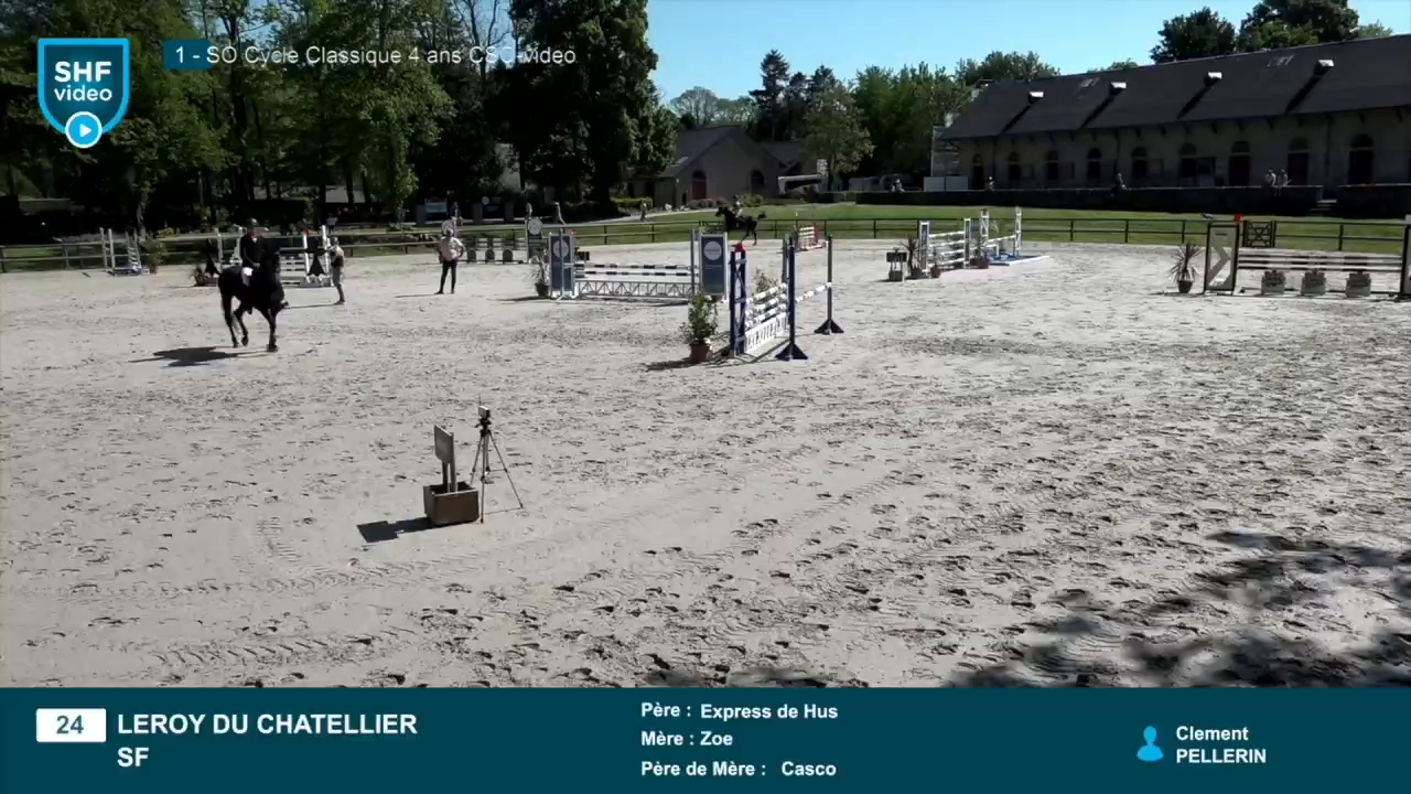 Miniature vidéo