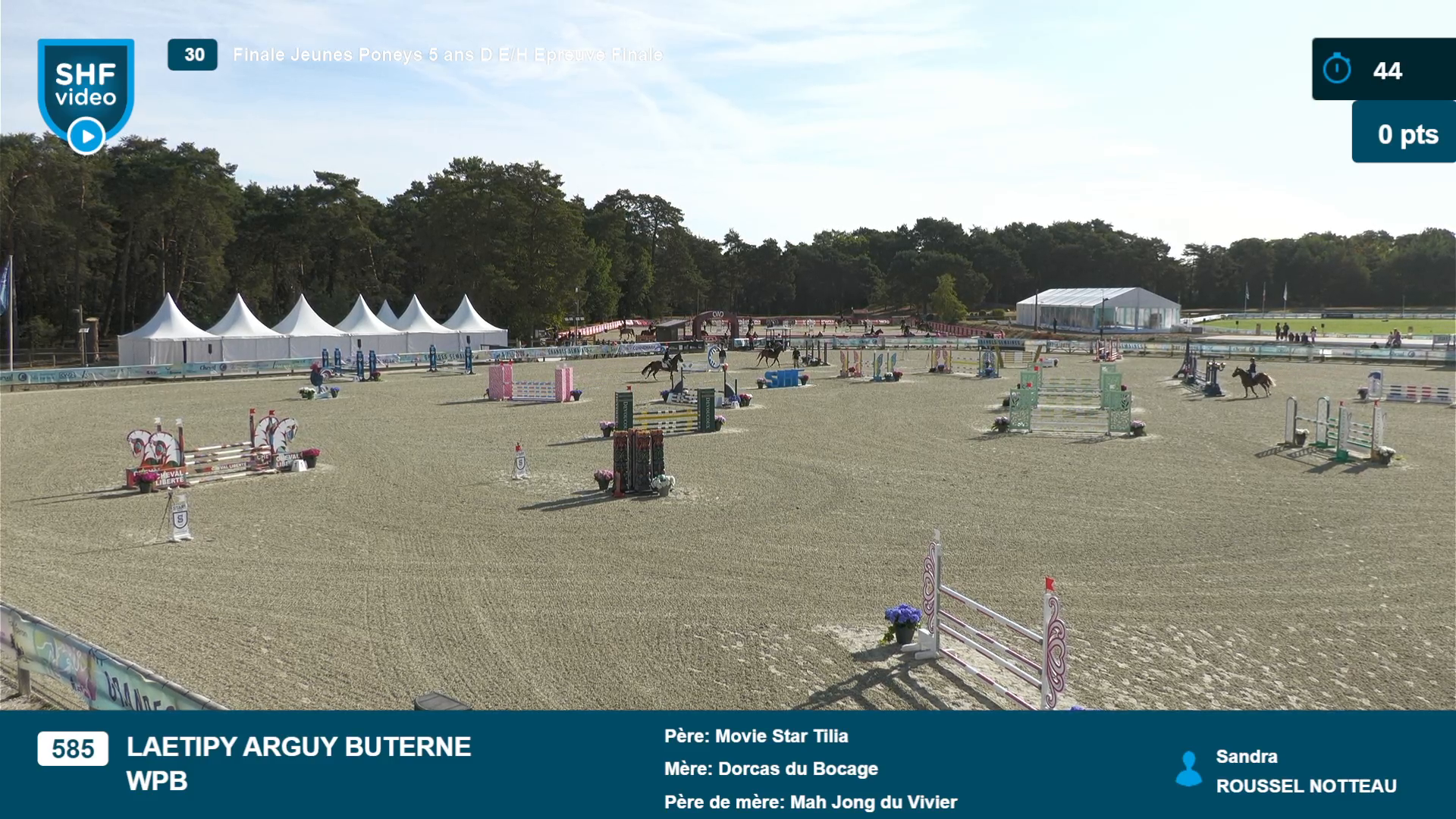 Miniature vidéo