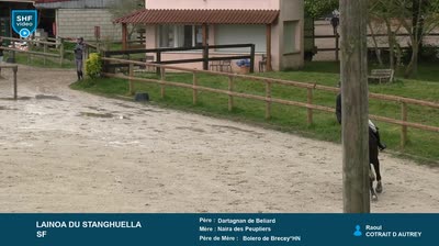 Miniature vidéo