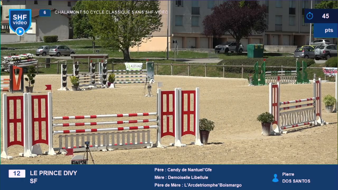Miniature vidéo