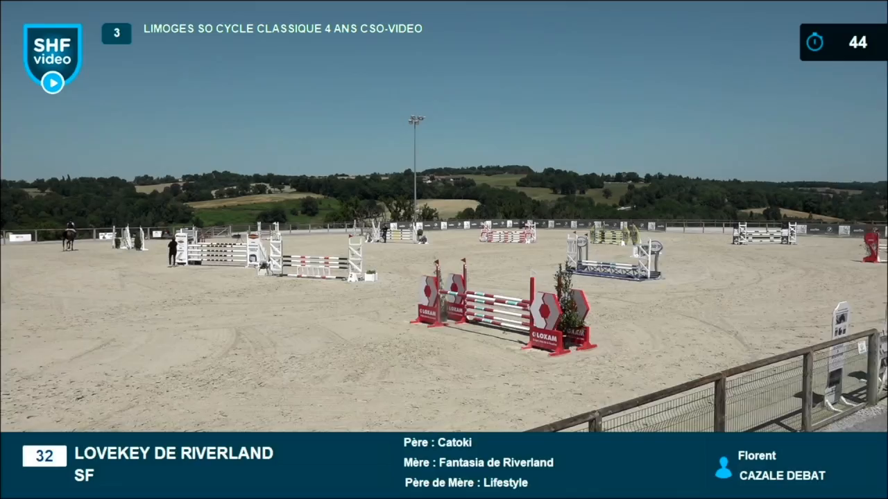 Miniature vidéo