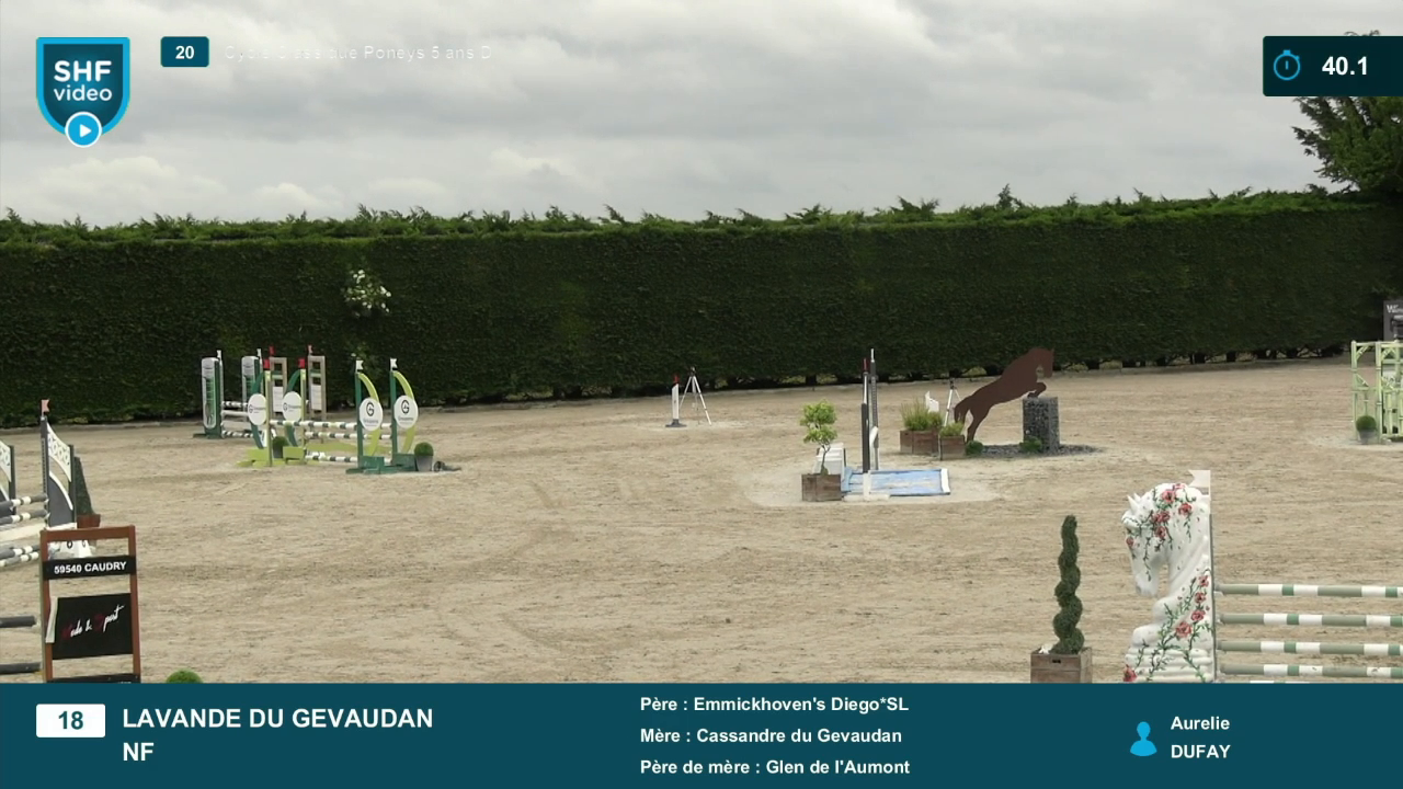 Miniature vidéo