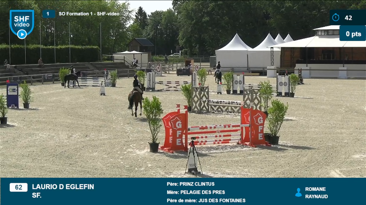 Miniature vidéo