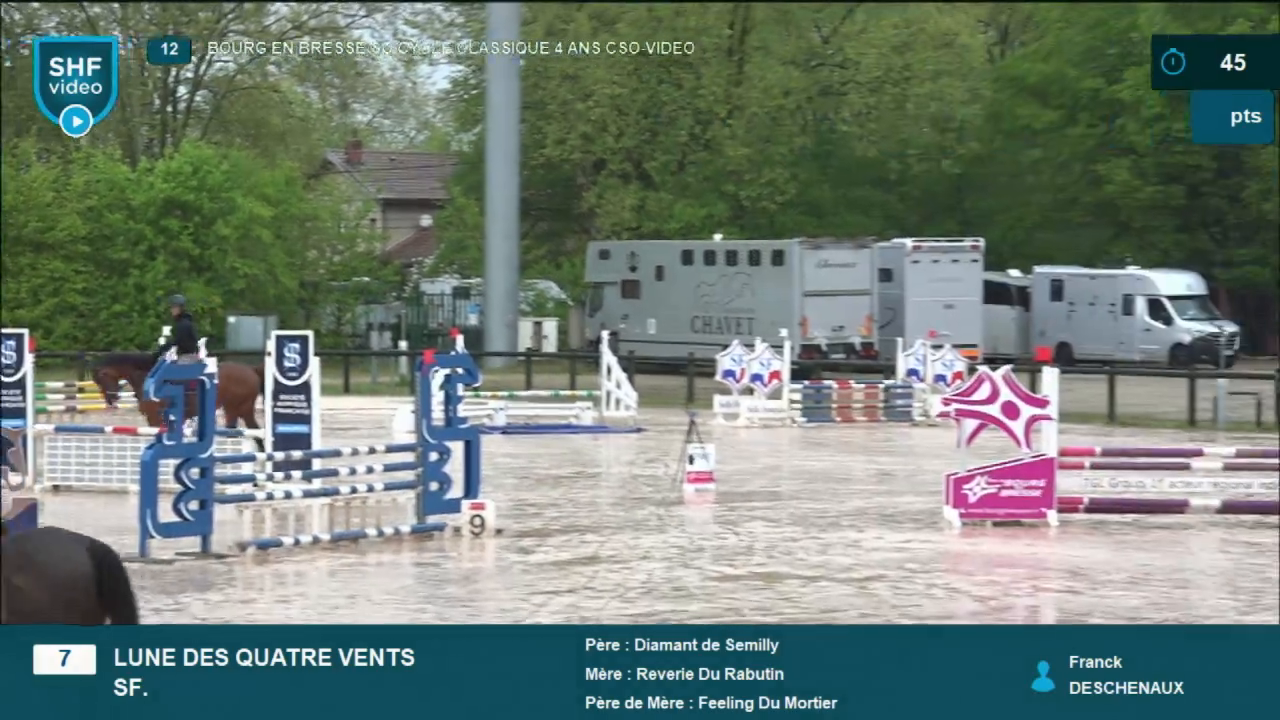 Miniature vidéo