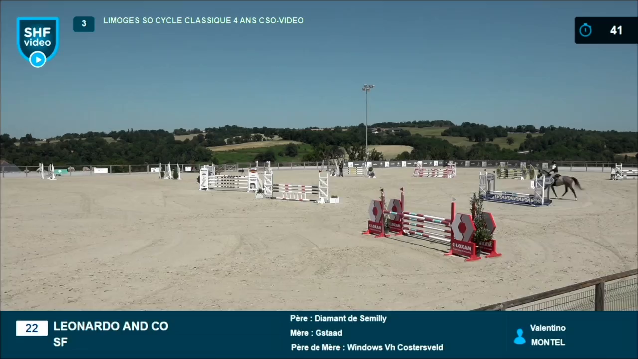 Miniature vidéo