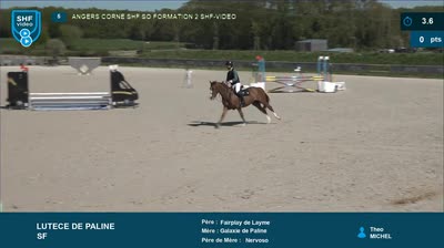 Miniature vidéo