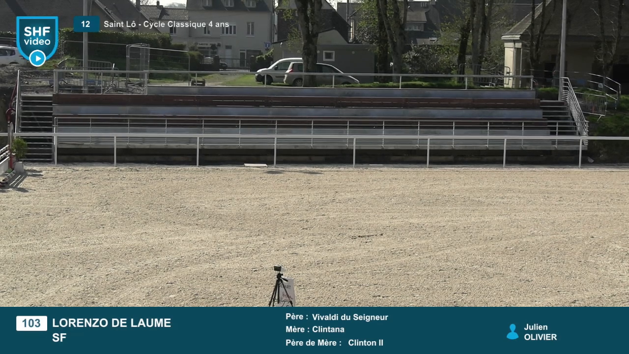 Miniature vidéo