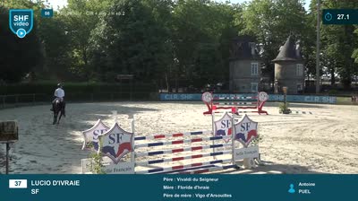 Miniature vidéo