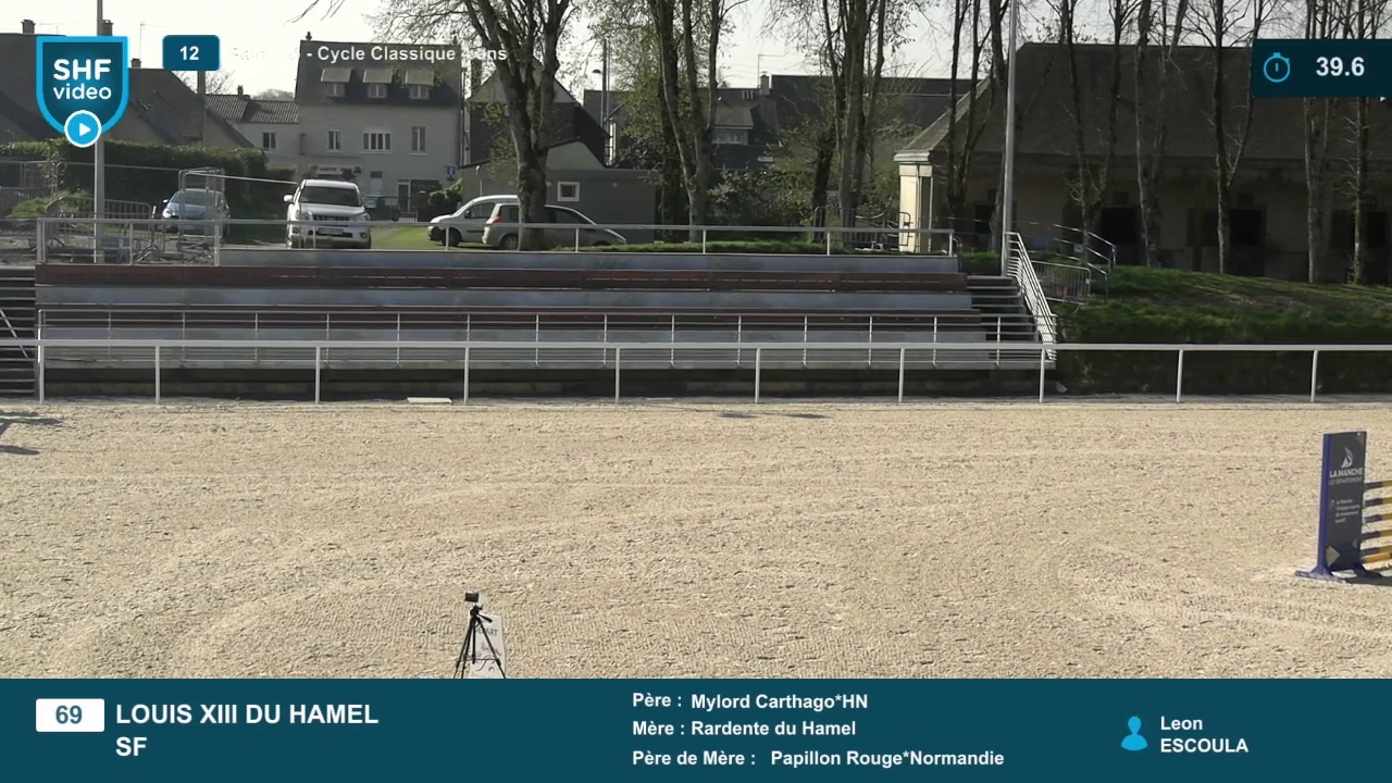 Miniature vidéo