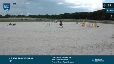 Miniature vidéo
