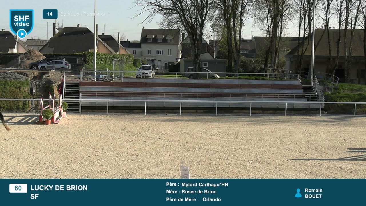Miniature vidéo