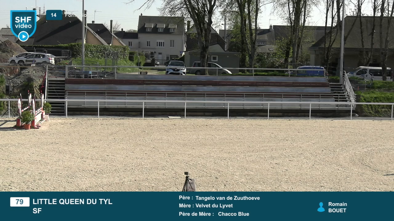 Miniature vidéo