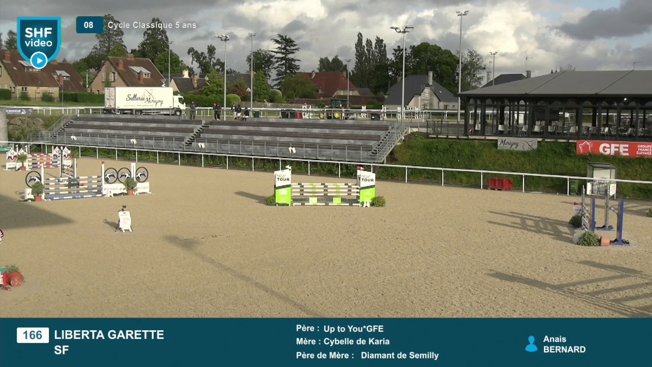Miniature vidéo