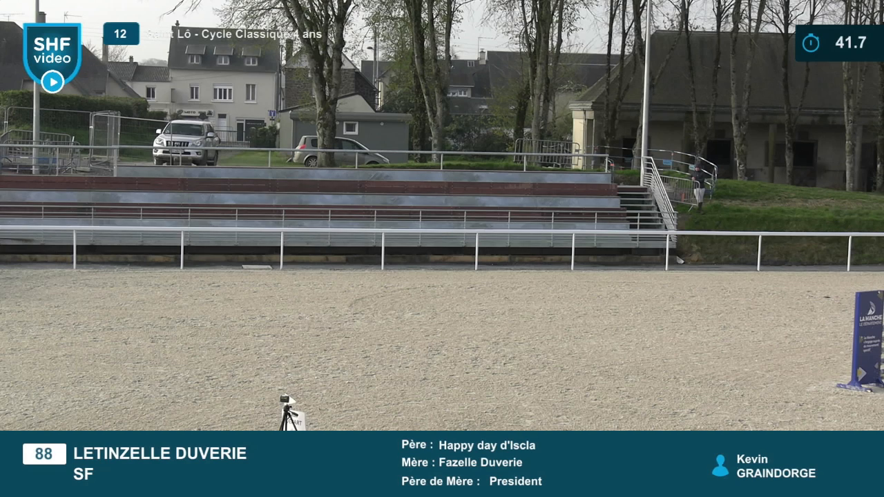 Miniature vidéo