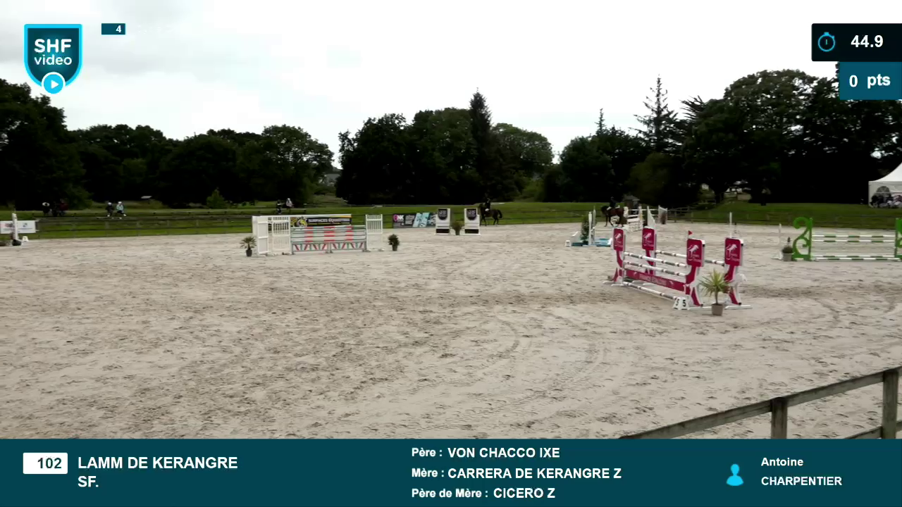 Miniature vidéo