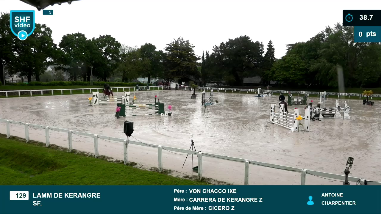 Miniature vidéo