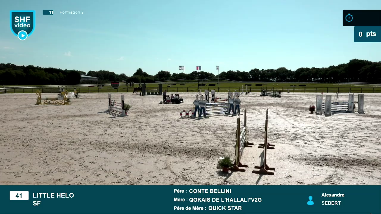 Miniature vidéo
