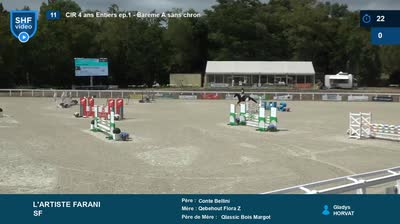 Miniature vidéo