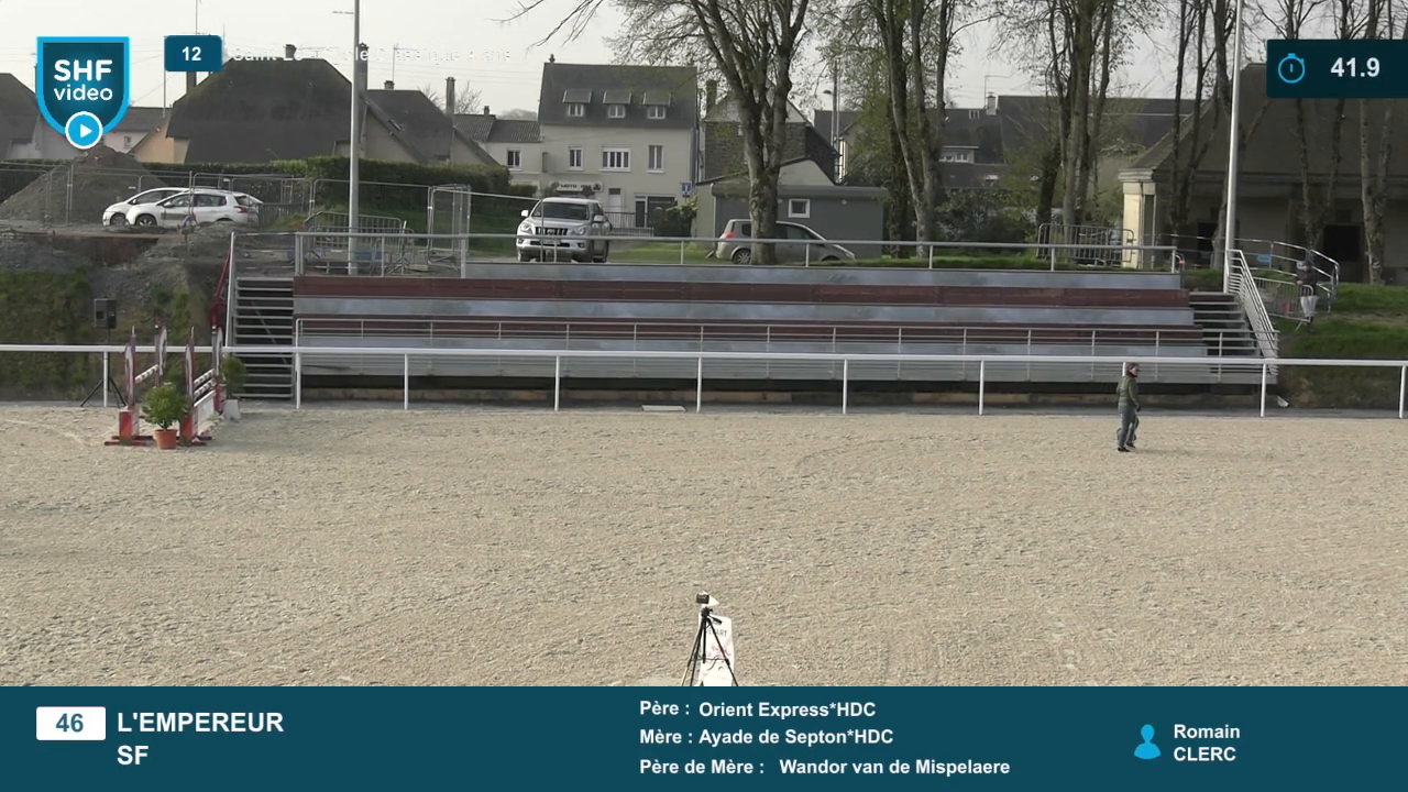 Miniature vidéo