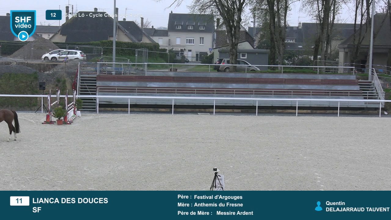Miniature vidéo