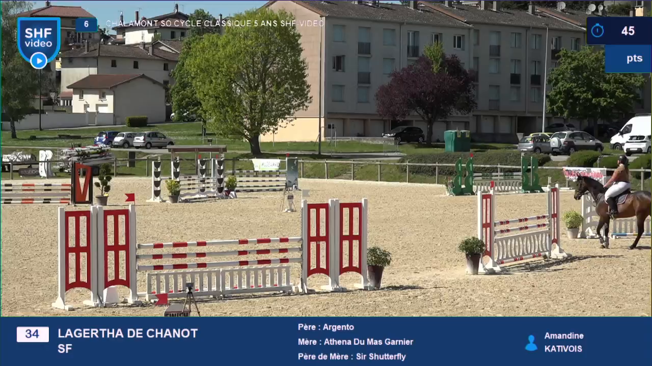 CHALAMONT - 2026-04-21