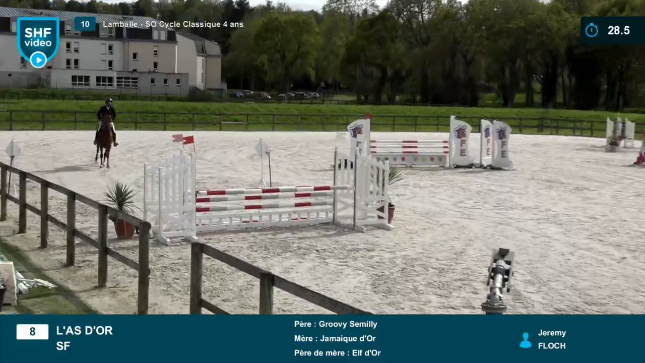 Miniature vidéo