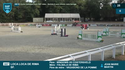 Miniature vidéo