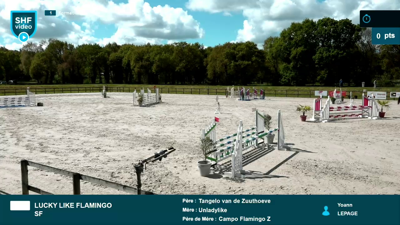 Miniature vidéo