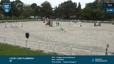 Miniature vidéo