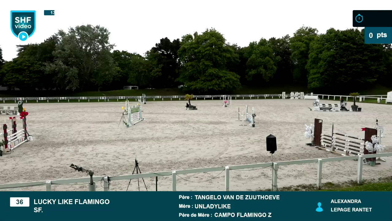 Miniature vidéo