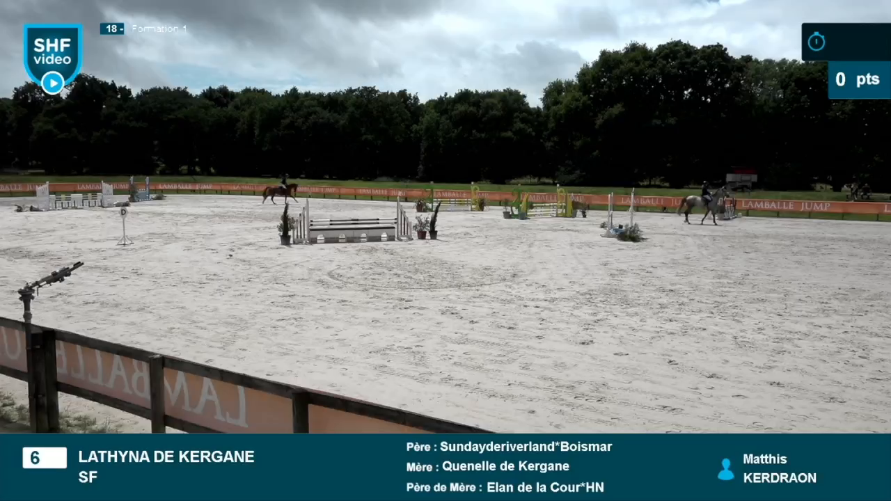 Miniature vidéo
