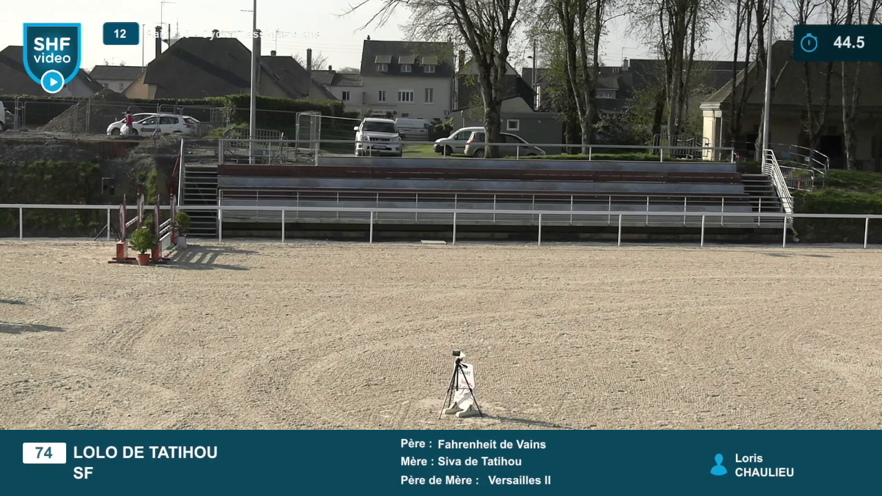 Miniature vidéo