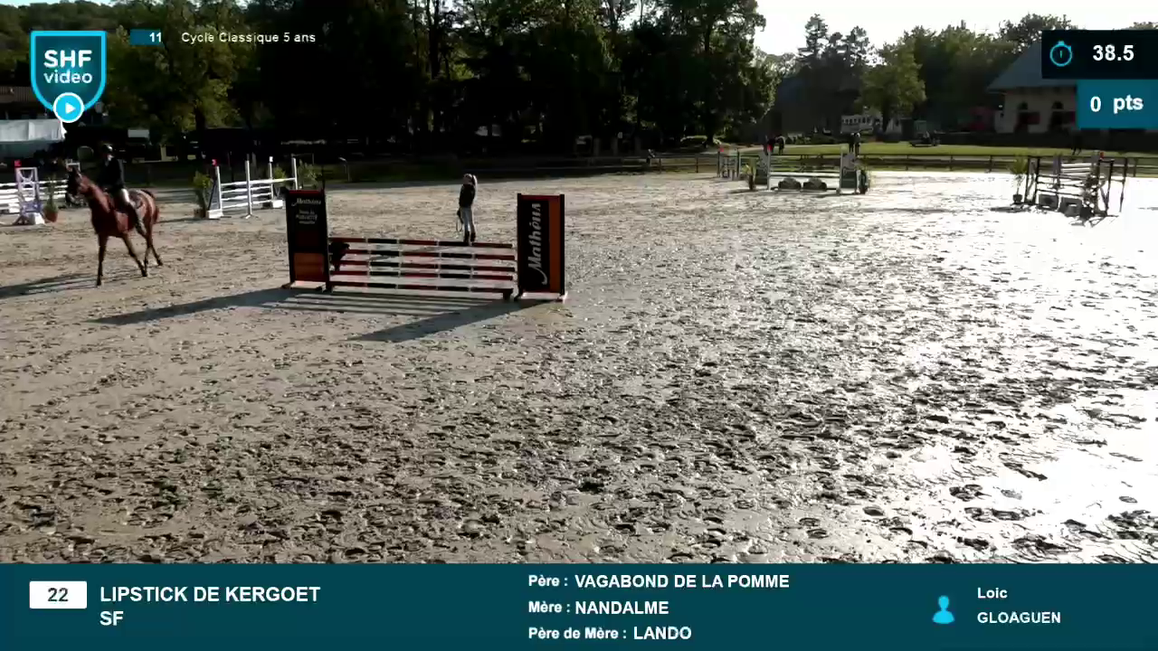 Miniature vidéo