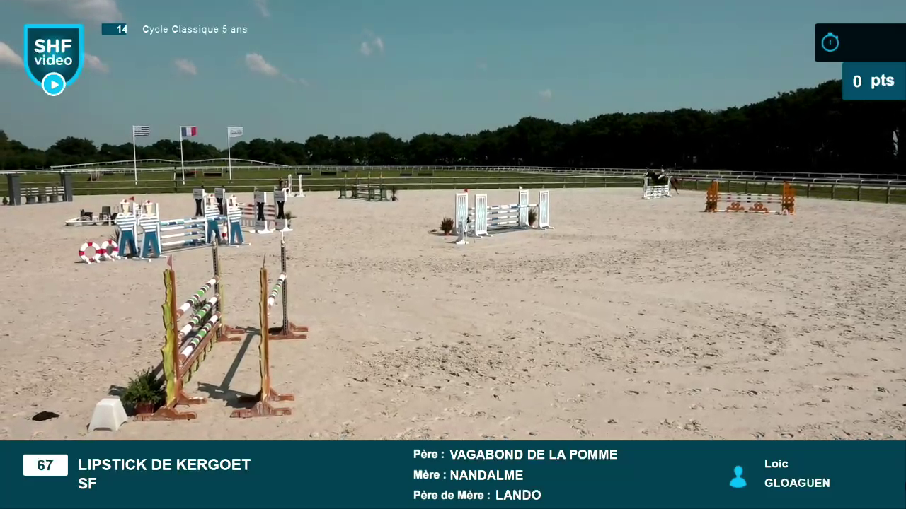 Miniature vidéo