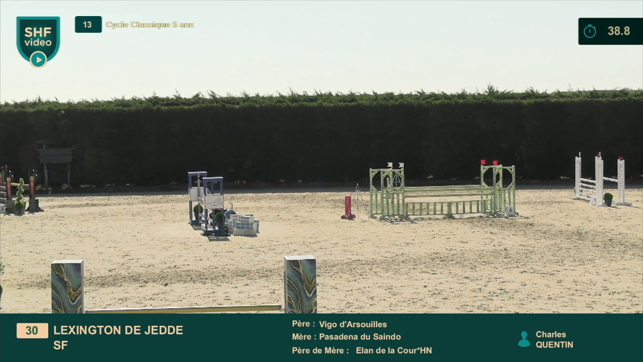 Miniature vidéo