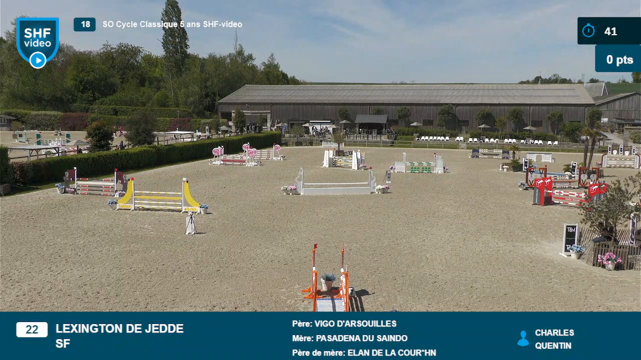 Miniature vidéo