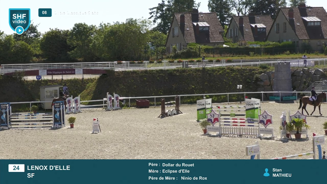 Miniature vidéo