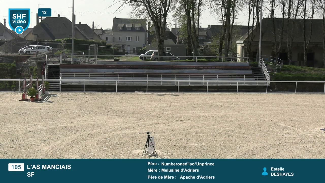 Miniature vidéo