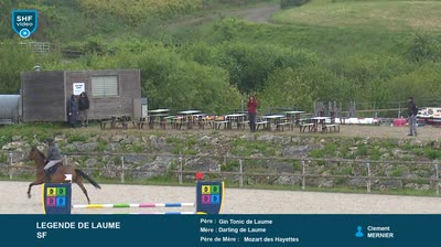 Miniature vidéo