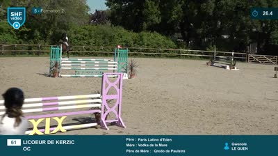 Miniature vidéo