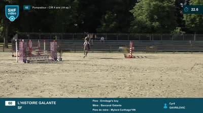 Miniature vidéo