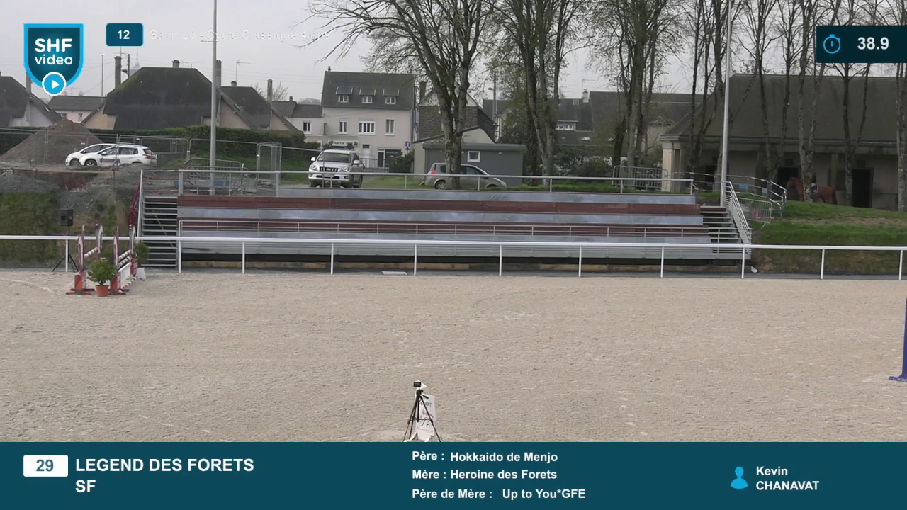 Miniature vidéo