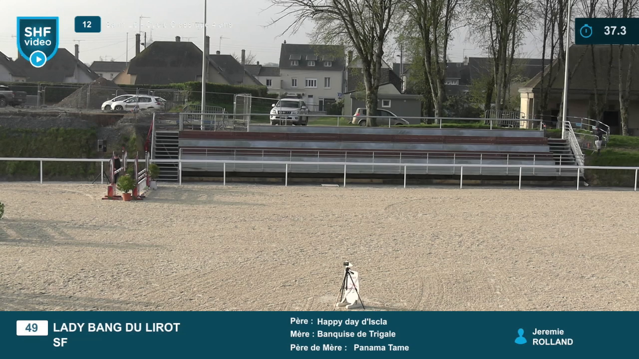 Miniature vidéo