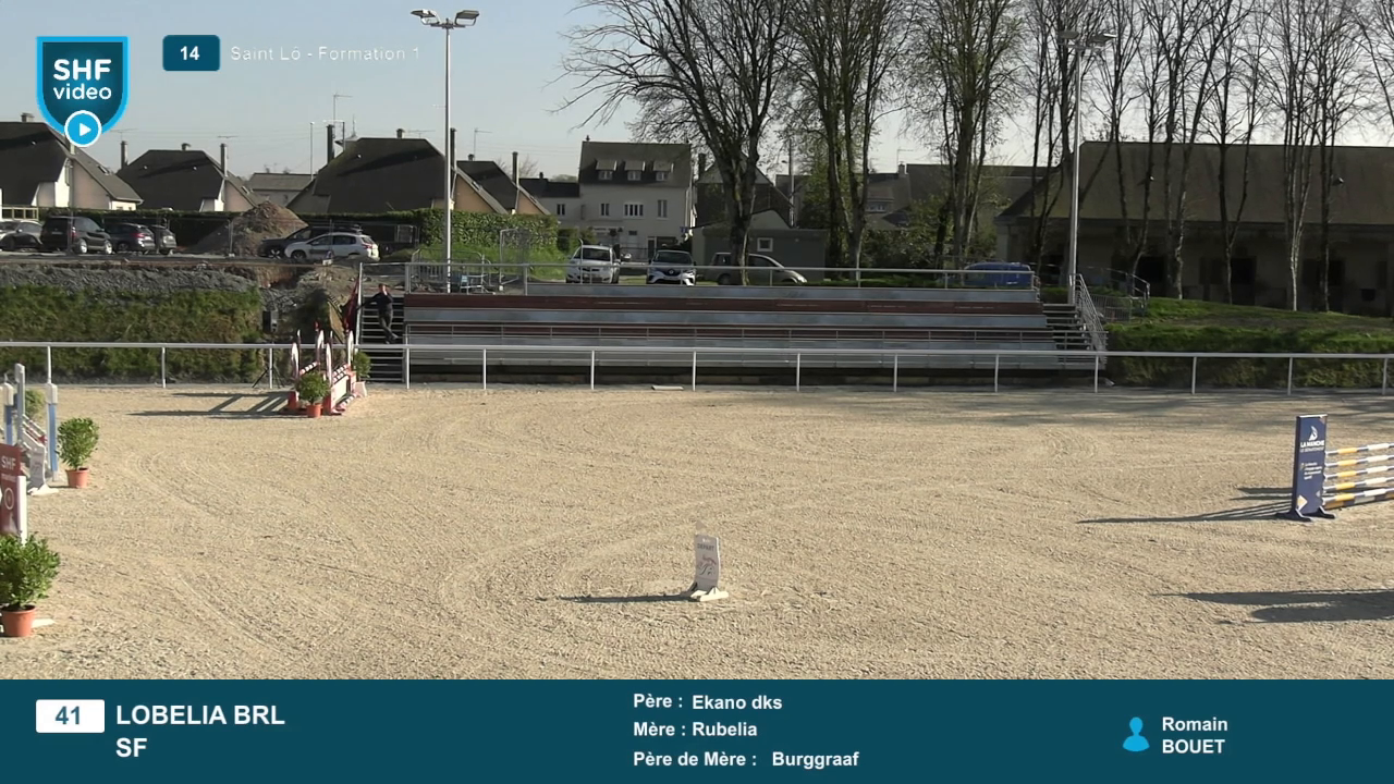 Miniature vidéo